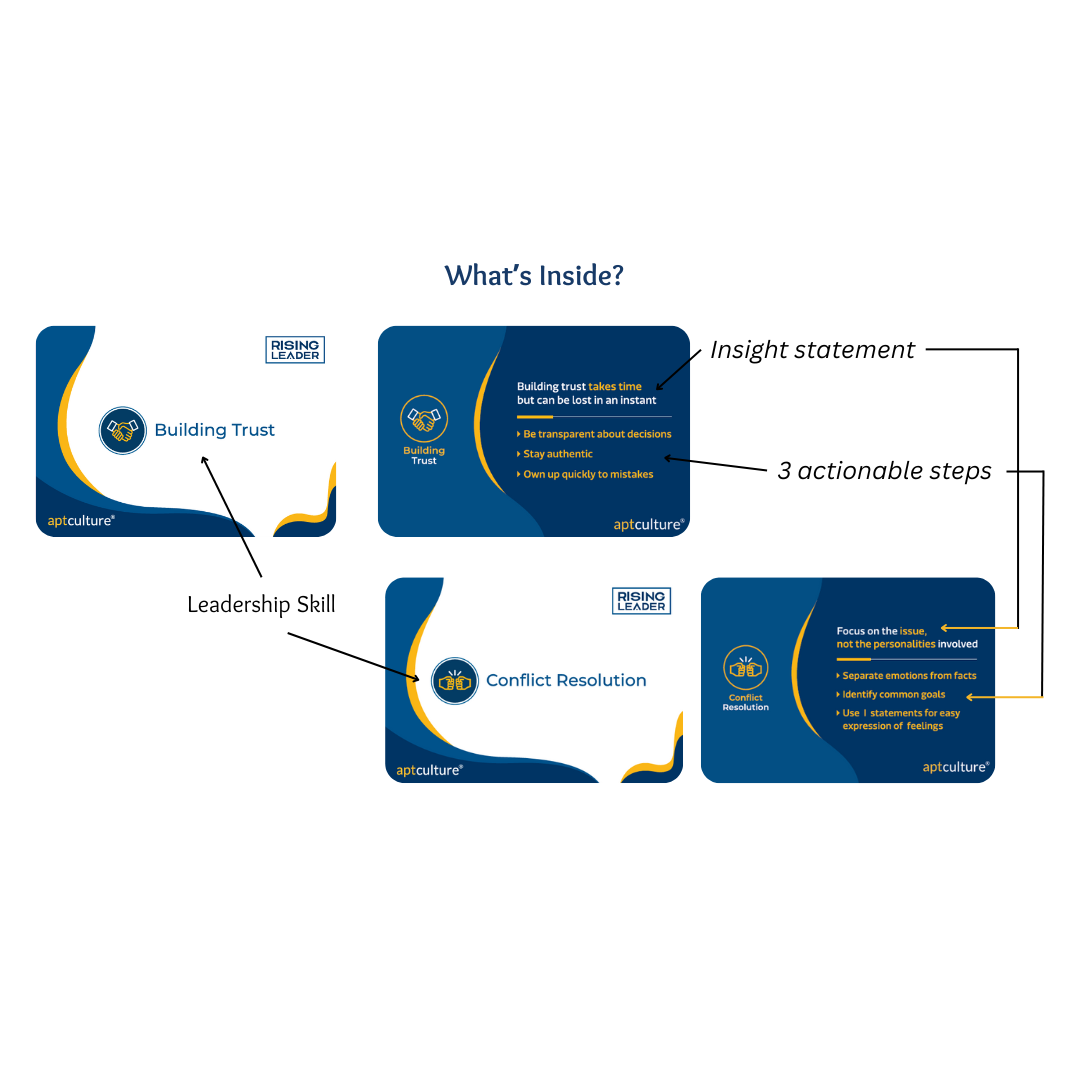 Rising Leader Toolkit cards showing leadership skill prompts.